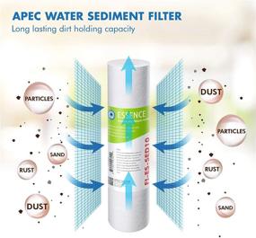 img 3 attached to 🚰 APEC Water Systems ES Replacement Filter Set for Optimal Water Filtration
