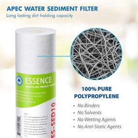 img 2 attached to 🚰 APEC Water Systems ES Replacement Filter Set for Optimal Water Filtration