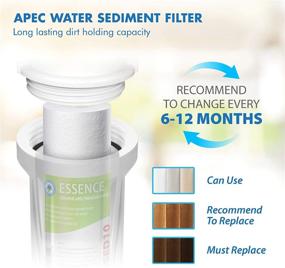 img 1 attached to 🚰 APEC Water Systems ES Replacement Filter Set for Optimal Water Filtration