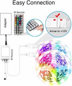 img 2 attached to VOLIVO Bluetooth Smart RGB Led Strip Lights 100ft - App Controlled, Music Sync, Color Changing Led Lights for Bedroom and Home Decoration