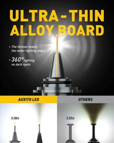 img 2 attached to 🔆 AUXITO 9006/HB4 LED Light Bulbs: Ultra-Bright 80W 16,000LM Per Pair, CanBus Ready, Adjustable Beam, 6500K Xenon White - Pack of 2