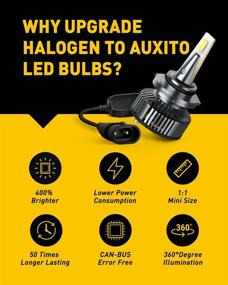 img 3 attached to 🔆 AUXITO 9006/HB4 LED Light Bulbs: Ultra-Bright 80W 16,000LM Per Pair, CanBus Ready, Adjustable Beam, 6500K Xenon White - Pack of 2