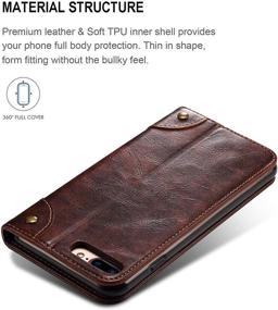 img 1 attached to 📱 SINIANL iPhone 8 Plus Case, iPhone 7 Plus Case, Leather Wallet Folio Case with Magnetic Closure, Stand, and Card Slot for iPhone 8 Plus / 7 Plus