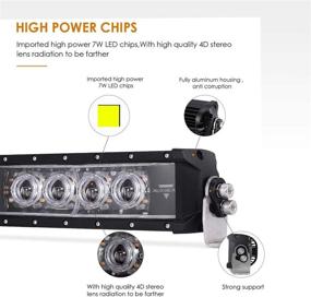 img 2 attached to Прожекторы Auxbeam Single для Polaris