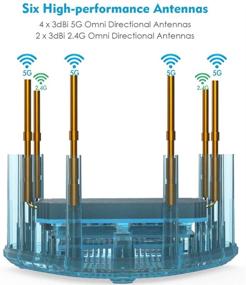 img 2 attached to 📶 Wavlink WiFi Mesh System Router with Touchlink Halo Pro – Ultimate Whole Home Networking Solution: AC2100 Dual-Band MU-MIMO, Gigabit Speeds, Automatic Extender Kit, and Effortless Setup