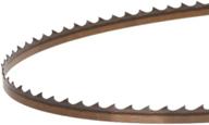 timber wolf bandsaw blade 111 logo
