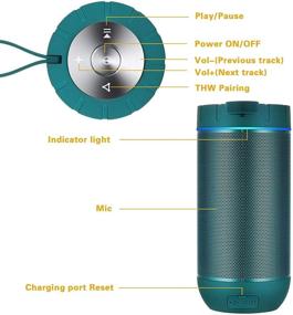 img 3 attached to 🔊 COMISO наружные водонепроницаемые Bluetooth-колонки - беспроводная портативная колонка с 24 часами воспроизведения, превосходным звуком для кемпинга, пляжа, спорта, вечеринки у бассейна, душа (Малахитово-зеленый)