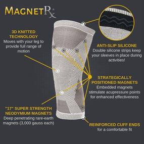 img 3 attached to MagnetRX® Magnetic Therapy Compression Sleeve