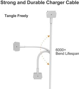 img 1 attached to Wakeach 45W/60W USB Charger for MacBook Air & Pro 🔌 13 inch, Replacement Magnetic 2 Connector - Portable Travel Wall Charger