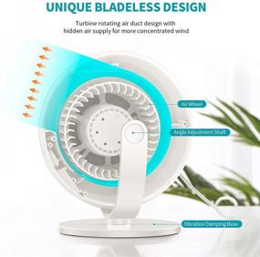 img 3 attached to 💨 SmartDevil Small Desk Fan - USB Powered Bladeless Table Fan with 3 Speeds, 120° Adjustable Angle, Strong Airflow, Quiet Operation - Ideal for Desktop, Office, Car, Home, and Outdoor Use (White)