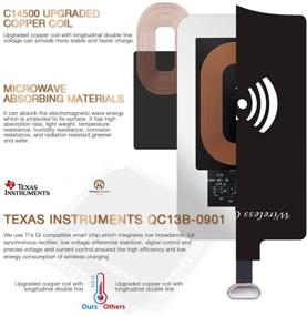 img 2 attached to 🔌 Wireless Charging Adapter: Compatible with LG G4 Stylo 2 3 V10 K7 Q6 Plus, Samsung Galaxy S4 S3 J7 Pro A5 A3 Note 4, Moto G6 Play G5 G5S E4, Huawei Micro USB Module Card. Android Charge made easy with Qi Charger Receiver!