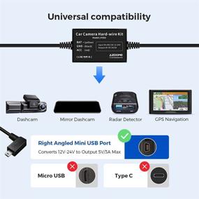 img 3 attached to AZDOME Hardwire Mini USB Converts Protection