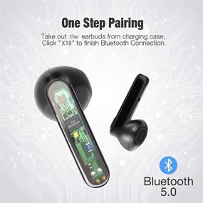 img 1 attached to 🎧 AMBW True Wireless Earbuds Bluetooth 5.0 Headphones - 30H Playtime, Hi-Fi Stereo, IPX5 Waterproof, Sweatproof, Built-in Mic - Ideal for Work, Running, Travel