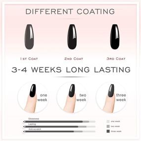 img 1 attached to 💅 JXH Black Glitter Gel Nail Polish: Long-lasting Soak Off Gel with Stunning Colors for Salon & Home Manicure - 0.5 OZ