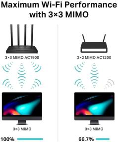 img 1 attached to Улучшенный беспроводной маршрутизатор TP-Link AC1900 с технологией MU-MIMO Wi-Fi - двухдиапазонные гигабитные роутеры для дома, расширенные родительские контрольные функции и QS, технология пучковой направленности (Archer C80)