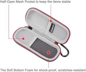 img 2 attached to Hard Case for AliveCor 📱 Kardia Mobile ECG/EKG Monitor by RLSOCO