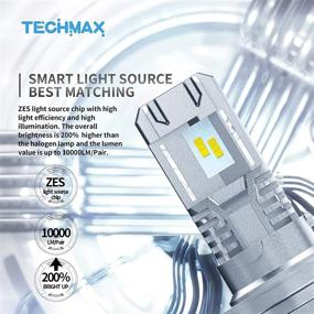 img 3 attached to 💡 TECHMAX H13 LED Bulbs - Compact Design, 10000LM 60W 6500K Xenon White, Upgraded ZES Chips for Ultra-Bright 9008 Conversion Kit (2 Pack), Halogen Replacement