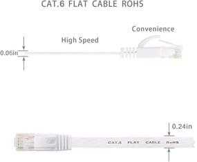 img 2 attached to 🐱 Jadaol Кабель Ethernet Cat 6 длиной 15 футов - Плоский сетевой кабель для Интернета, патч-корд - Короче, чем Cat5e/Cat5, с разъемами RJ45 без зацепок - Быстрый компьютерный кабель Cat6 с низким сопротивлением - Рекомендуется для маршрутизатора, PS4, Xbox - 15 футов, белый, 15Ft-белый (4453055) - Оптимизированный кабель Ethernet Cat 6 длиной 15 футов для более быстрой скорости Интернета - Плоский патч-корд для локальной сети, короче, чем Cat5e/Cat5, с разъемами RJ45 без зацепок - Идеально подходит для маршрутизатора, PS4, Xbox - 15 футов, белый.