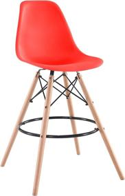 img 2 attached to IRIS USA, Inc. Red Plastic Shell Bar Stool, 2-Pack