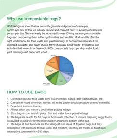 img 1 attached to 🌱 Compostable 8 Gallon Biodegradable Trash Bags-Kitchen Waste Bags by JTSC Products: ASTMD6400 Certified Organic Waste Bag- Extra Heavy Duty 0.85mil Thick