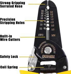 img 3 attached to DOWELL Stripper Multi Function Tool，Professional Craftsmanship