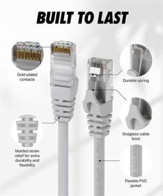 img 3 attached to Enhanced Cat6 Ethernet Cable for Industrial Electrical Applications