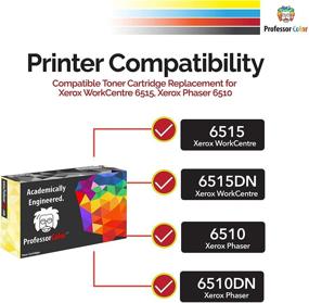 img 4 attached to 🖨️ High Capacity Cyan Toner Cartridge Replacement for Xerox Phaser 6510 106R03477 by Professor Color