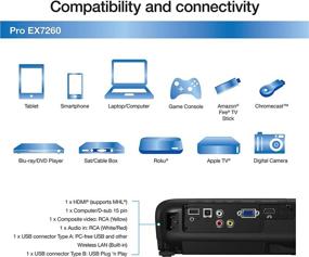 img 2 attached to 🖥️ Epson Pro EX7260 WXGA 3600 Lumens Color Brightness - Wireless HDMI and MHL 3LCD Projector (Renewed)