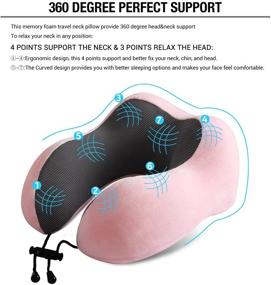 img 3 attached to Findigit Travel Neck Pillow: Ultimate Comfort Memory Foam Pillow with Eye Masks, Earplugs, and Luxury Bag (Pink)
