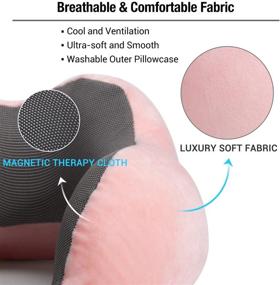 img 2 attached to Findigit Travel Neck Pillow: Ultimate Comfort Memory Foam Pillow with Eye Masks, Earplugs, and Luxury Bag (Pink)