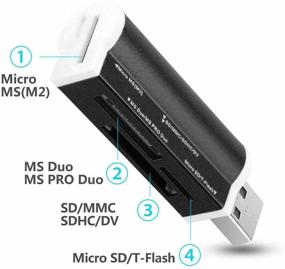 img 4 attached to 📸 VizGiz 2 Pack Aluminum USB 2.0 Mini Multi-in-One Memory Card Reader Writer Adapter - Micro SD/M2/SDHC/DV/MS/Micro SD & More
