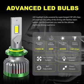 img 3 attached to 🔆 ASLONG 240W 28800LM 9005/HB3 H8/H11 LED Headlight Bulbs - Super Bright High Low Beam - Combo Package CSP LED Chips - Hi/Lo Lights 6000K White Halogen Replacement Bulbs (9005+H11, 4 Pack)