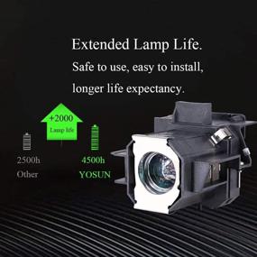 img 2 attached to YOSUN V13H010L39 Projector Lamp for Epson ELPLP39 PowerLite Home Cinema 1080 1080UB 720 810 EMP-TW1000 EMP-TW2000 EMP-TW700 EMP-TW980 Replacement Bulb - 170W