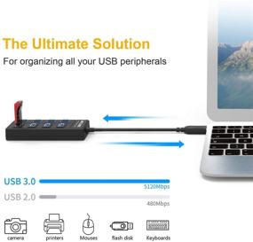 img 3 attached to WAVLINK 4 Port USB 3.0 Hub with Individual LED Power Switches - For Mac, PC, USB Flash Drives & More!