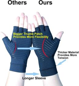 img 3 attached to 🧤 Ultimate Copper Compression Gloves for Arthritis Relief – Unmatched Copper Infused Content, Perfect Fit for Men and Women, Alleviate Rheumatoid Pains, Reduce Muscle Tension, Relieve Carpal Tunnel Aches (S)