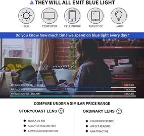 img 1 attached to 👓 2-Pack Blue Light Blocking Glasses for Women and Men - Square Computer Glasses with TR90 Super Light Frames by STORYCOAST