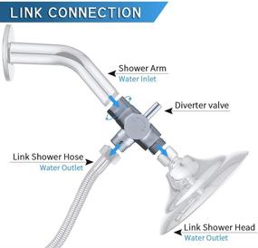 img 3 attached to 🚿 G-Promise Chrome Solid Metal Shower Arm Diverter for Hand Held Showerhead and Fixed Spray Head ∣ G 1/2 3-Way Universal Bathroom Shower System Replacement Part