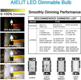 img 1 attached to 🔆 AIELIT Daylight Dimmable LED Bulb - Perfect for Decorative Lighting