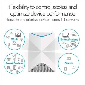 img 2 attached to NETGEAR Orbi Pro Tri-Band Mesh WiFi System (SRK60B03) - Router & Extender Replacement, Expandable to 7,500 sq. ft., 3 Pack, 3Gbps Speed Router & 2 Satellites