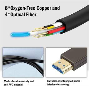 img 2 attached to BlueAVS 80FT 4K HDMI Fiber Optical Cable - High Speed HDMI 2.0 Cable with ARC, CEC, HDCP, 18Gbps, 4K@60Hz - Slim Design