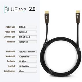 img 3 attached to BlueAVS 80FT 4K HDMI Fiber Optical Cable - High Speed HDMI 2.0 Cable with ARC, CEC, HDCP, 18Gbps, 4K@60Hz - Slim Design