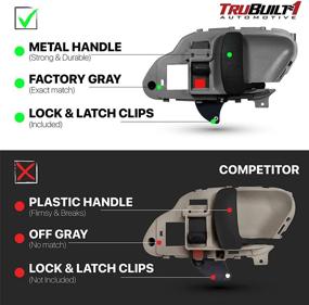 img 3 attached to Замена внутренней дверной ручки T1A для Chevrolet Tahoe, GMC Yukon, Blazer и Jimmy 1995-1999 года или для Chevy Suburban 1995-2000 года - серого цвета, пассажирская сторона.