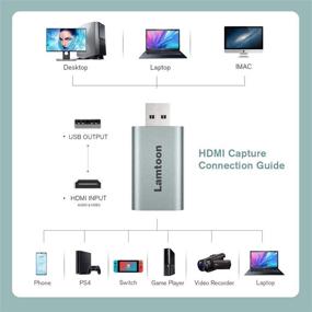 img 3 attached to Карта захвата видео через HDMI LamToon, USB 2.0 карта захвата для зеркального фотоаппарата, видеокамеры экшн-камеры или ПК, 4K 📹 USB к HDMI адаптер с разрешением 1080P 60fps для стриминга, игр, видеоконференций, Xbox Series X серый - улучшенный SEO