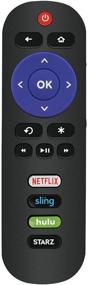 img 1 attached to 📱 Upgraded RC280 Remote Control Compatible with TCL ROKU TV 32S305 49S405 49S403 43S303 55S403 32S301 50FS3800 32S3750 32S3800 32S4610R 32S3850A 32S3700 43FP110 28S305 28S3750 32FS3700 40FS3700 40S303 40S3800 43R615