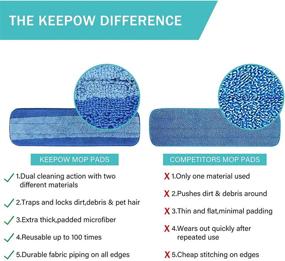 img 3 attached to 🧹 KEEPOW 18 Inch Microfiber Cleaning Pads for Bona Hardwood Floor Premium Spray Mop - Washable & Reusable Refills, 4 Pack