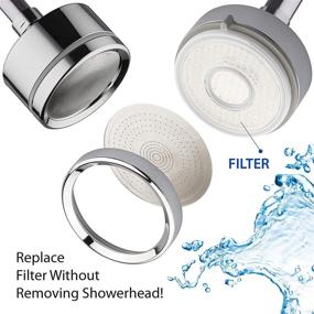 img 2 attached to Dream Spa 4-Piece Disk Filter Cartridge Replacement Set: Ultimate Shower Water Filtration for Dream Spa Shower Heads and Hand Showers – Trusted US Brand