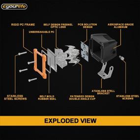 img 1 attached to Eyourlife Backlight Penetration Spotlight Headlight Lights & Lighting Accessories