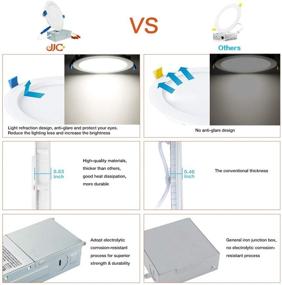 img 1 attached to 🔆 Certified Pack of JJC Recessed Lighting Downlight