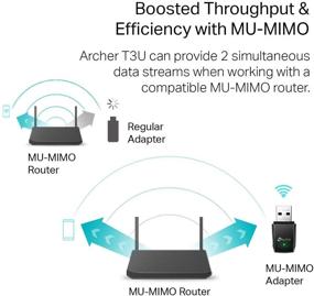 img 2 attached to TP-Link Archer T3U USB WiFi Adapter - Dual Band Wireless Network Adapter with MU-MIMO Technology, USB 3.0, Supports Windows 10, 8, 7, XP/Mac OS X 10.9-10.14