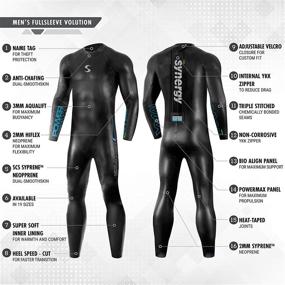 img 2 attached to 🏊 Volution Full Sleeve Smoothskin Neoprene Synergy Triathlon Wetsuit 3/2mm - Ideal for Open Water Swimming, Ironman, and USAT Events - Approved for Optimal Performance